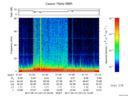 T2017161_01_75KHZ_WBB thumbnail Spectrogram