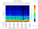 T2017161_09_75KHZ_WBB thumbnail Spectrogram