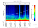 T2017161_10_75KHZ_WBB thumbnail Spectrogram