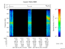 T2017161_14_125KHZ_WBB thumbnail Spectrogram