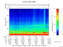T2017161_17_75KHZ_WBB thumbnail Spectrogram