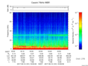 T2017161_18_75KHZ_WBB thumbnail Spectrogram