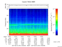 T2017161_19_75KHZ_WBB thumbnail Spectrogram