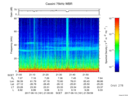 T2017161_21_75KHZ_WBB thumbnail Spectrogram