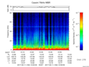 T2017162_10_75KHZ_WBB thumbnail Spectrogram