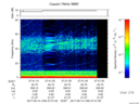 T2017165_07_75KHZ_WBB thumbnail Spectrogram