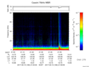 T2017166_21_75KHZ_WBB thumbnail Spectrogram