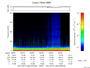 T2017166_22_75KHZ_WBB thumbnail Spectrogram