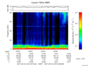 T2017167_03_75KHZ_WBB thumbnail Spectrogram