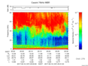 T2017167_05_75KHZ_WBB thumbnail Spectrogram