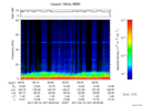 T2017167_08_75KHZ_WBB thumbnail Spectrogram
