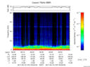 T2017167_09_75KHZ_WBB thumbnail Spectrogram