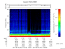T2017167_17_75KHZ_WBB thumbnail Spectrogram