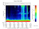 T2017167_19_75KHZ_WBB thumbnail Spectrogram