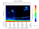 T2017167_20_75KHZ_WBB thumbnail Spectrogram