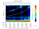 T2017167_21_75KHZ_WBB thumbnail Spectrogram