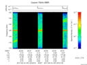 T2017167_22_125KHZ_WBB thumbnail Spectrogram