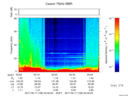 T2017168_00_75KHZ_WBB thumbnail Spectrogram