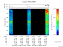 T2017168_01_125KHZ_WBB thumbnail Spectrogram