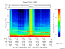 T2017168_03_75KHZ_WBB thumbnail Spectrogram
