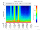 T2017168_04_75KHZ_WBB thumbnail Spectrogram