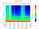 T2017168_05_75KHZ_WBB thumbnail Spectrogram