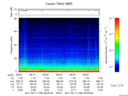 T2017168_08_75KHZ_WBB thumbnail Spectrogram