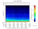 T2017168_09_75KHZ_WBB thumbnail Spectrogram