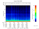 T2017168_10_75KHZ_WBB thumbnail Spectrogram