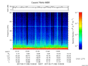 T2017168_13_75KHZ_WBB thumbnail Spectrogram