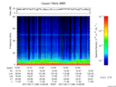 T2017168_14_75KHZ_WBB thumbnail Spectrogram