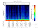 T2017168_19_75KHZ_WBB thumbnail Spectrogram