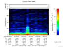T2017168_20_75KHZ_WBB thumbnail Spectrogram
