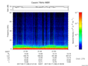 T2017168_21_75KHZ_WBB thumbnail Spectrogram