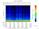 T2017168_22_75KHZ_WBB thumbnail Spectrogram