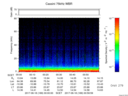T2017169_00_75KHZ_WBB thumbnail Spectrogram