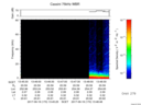 T2017170_13_75KHZ_WBB thumbnail Spectrogram
