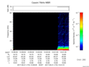 T2017172_13_75KHZ_WBB thumbnail Spectrogram
