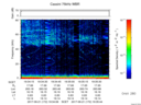 T2017172_19_75KHZ_WBB thumbnail Spectrogram
