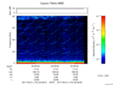 T2017172_20_75KHZ_WBB thumbnail Spectrogram