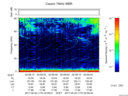 T2017173_02_75KHZ_WBB thumbnail Spectrogram