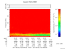 T2017173_08_75KHZ_WBB thumbnail Spectrogram