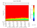 T2017173_09_75KHZ_WBB thumbnail Spectrogram
