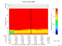T2017173_10_75KHZ_WBB thumbnail Spectrogram