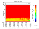 T2017173_11_75KHZ_WBB thumbnail Spectrogram