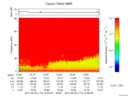 T2017173_12_75KHZ_WBB thumbnail Spectrogram
