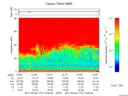 T2017173_13_75KHZ_WBB thumbnail Spectrogram