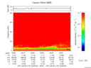 T2017173_18_75KHZ_WBB thumbnail Spectrogram