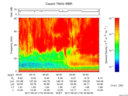 T2017174_00_75KHZ_WBB thumbnail Spectrogram