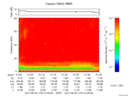 T2017174_01_75KHZ_WBB thumbnail Spectrogram
